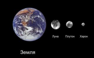 A Plútó a bolygó sugara.  A Plútó tömege és mérete.  Általános információk a Plútóról