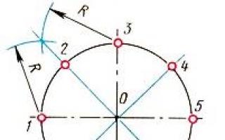 Lekcia „Rozdelenie kruhu na rovnaké časti Kruh rozdelený na 8 častí