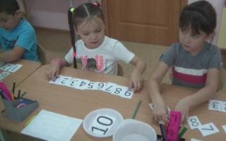 “plan - outline of nodes for the formation of elementary mathematical concepts in the preparatory group for school: “travel to the country of mathematics